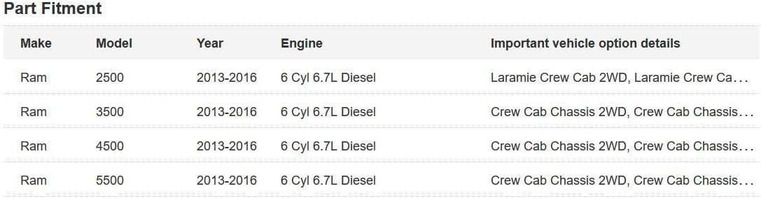 Dodge Ram 6.7 Liter Diesel Fuel Filter Water Separator Set Mopar OEM - Image 3